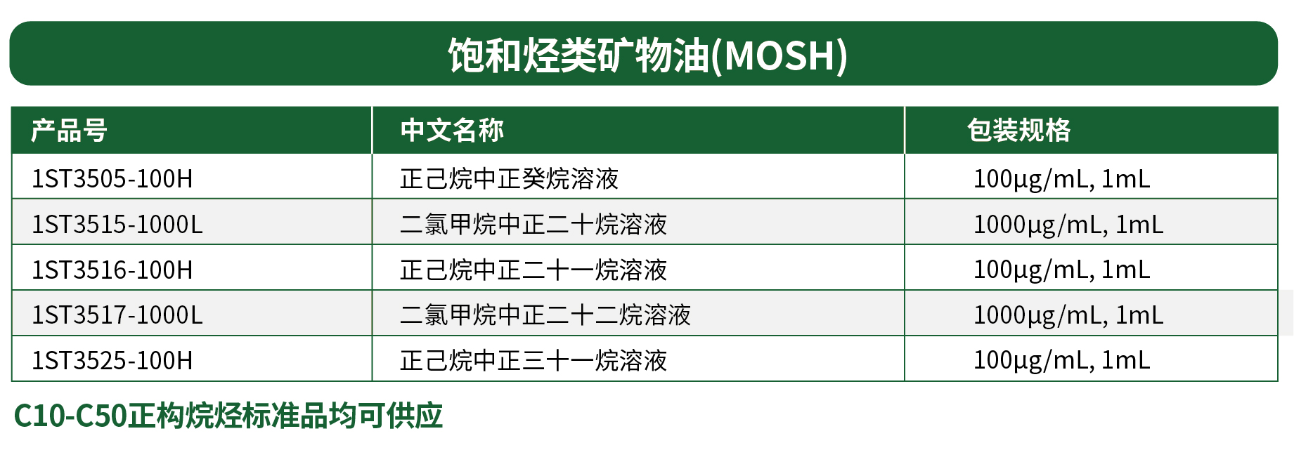 食用油-1_画板 1 副本 5.jpg