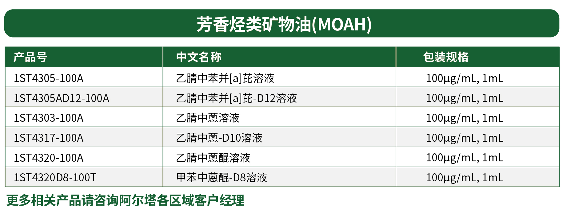 食用油-1_画板 1 副本 6.jpg