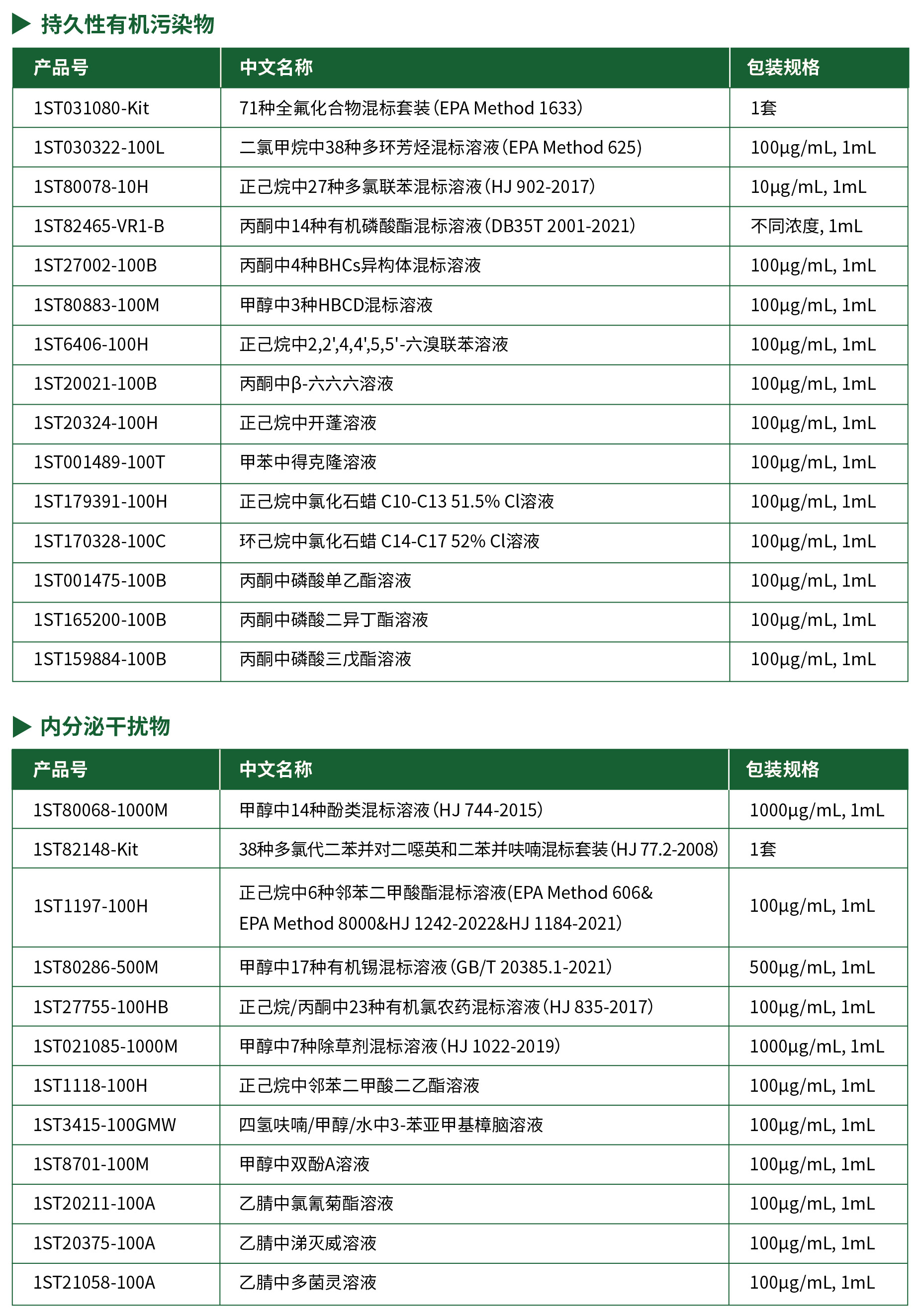 新污染物产品-06.jpg